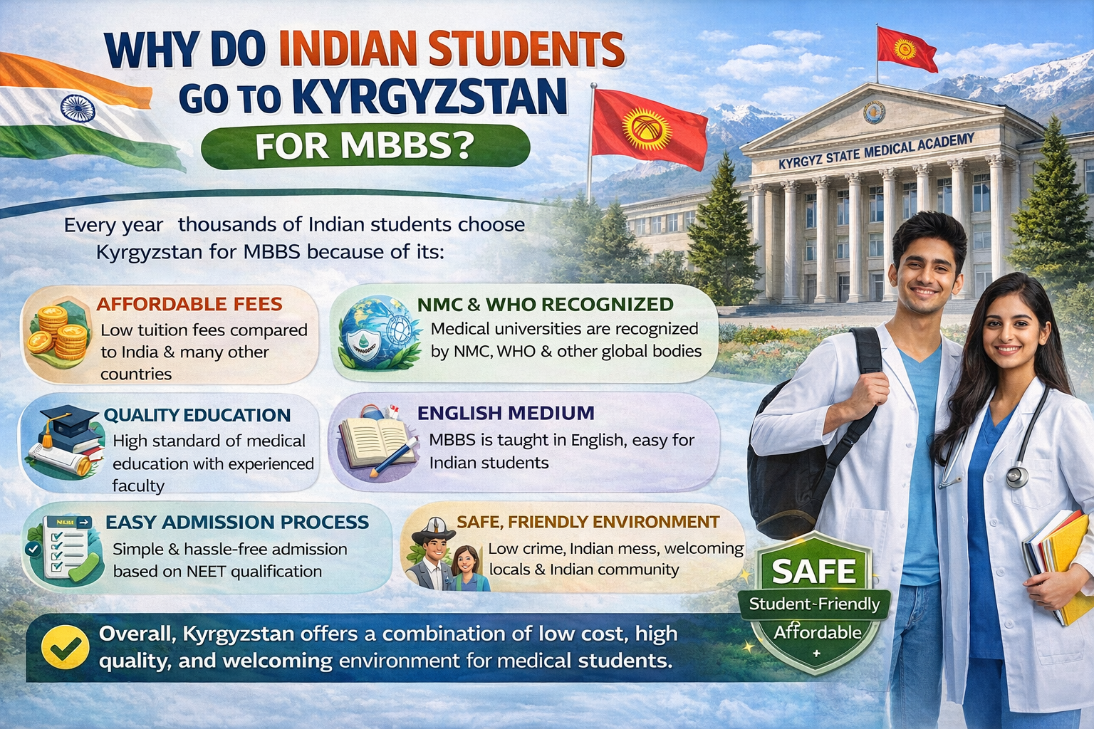 Why do Indian students go to Kyrgyzstan?
